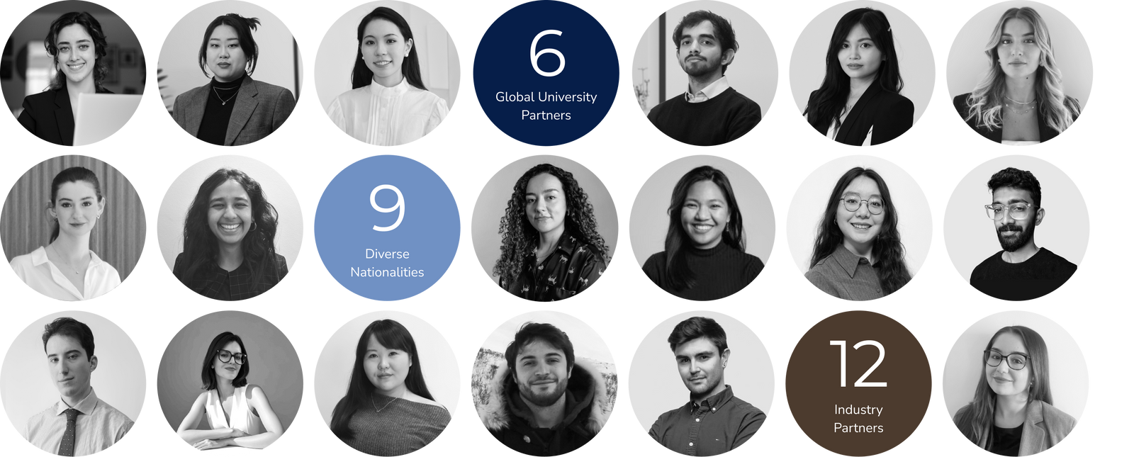 Val Cucina Young Talent Program